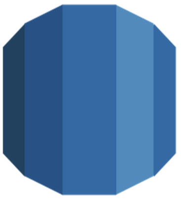 AWS RDS Relational Database Service icon