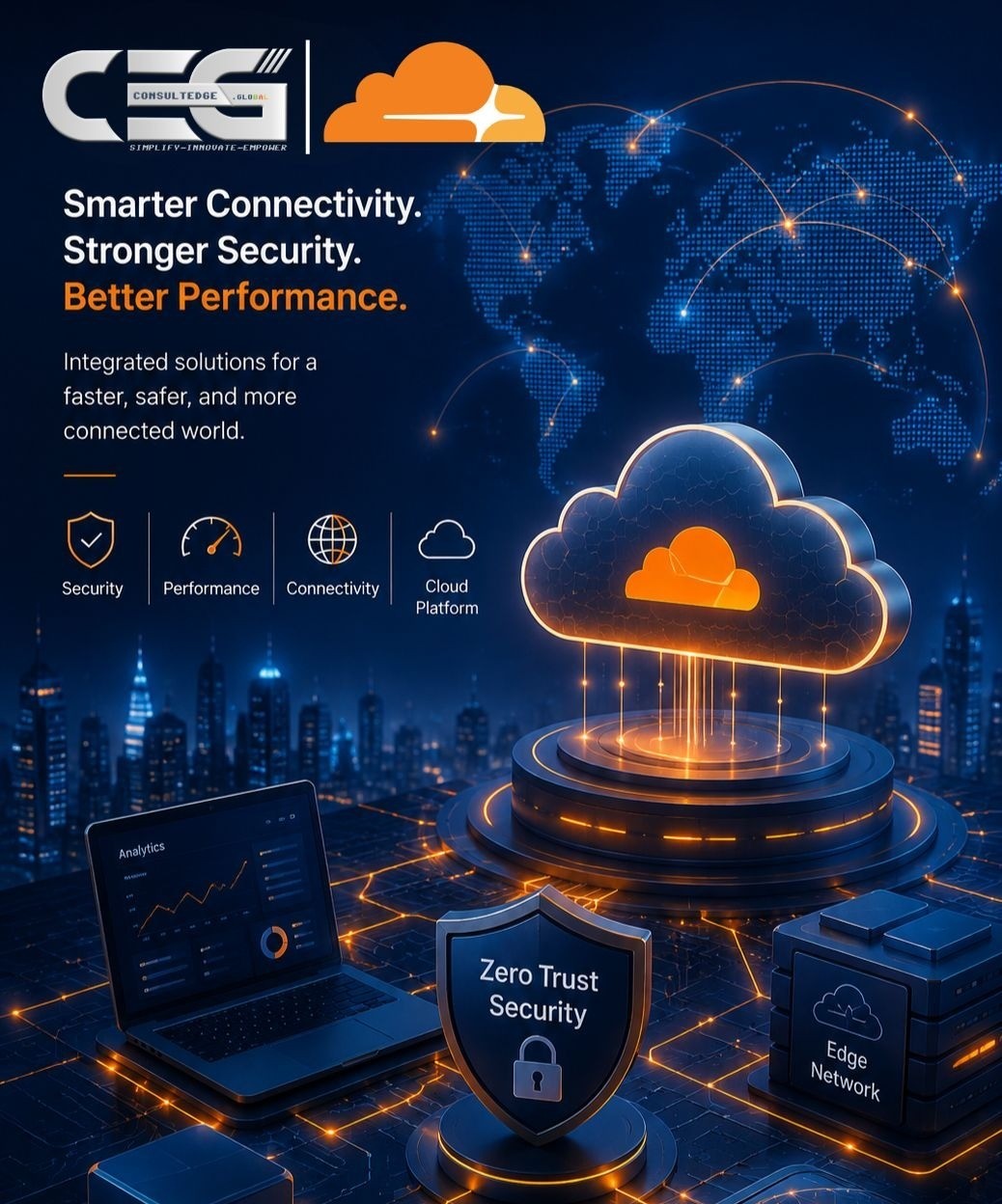 Cloudflare Solutions for Modern Businesses