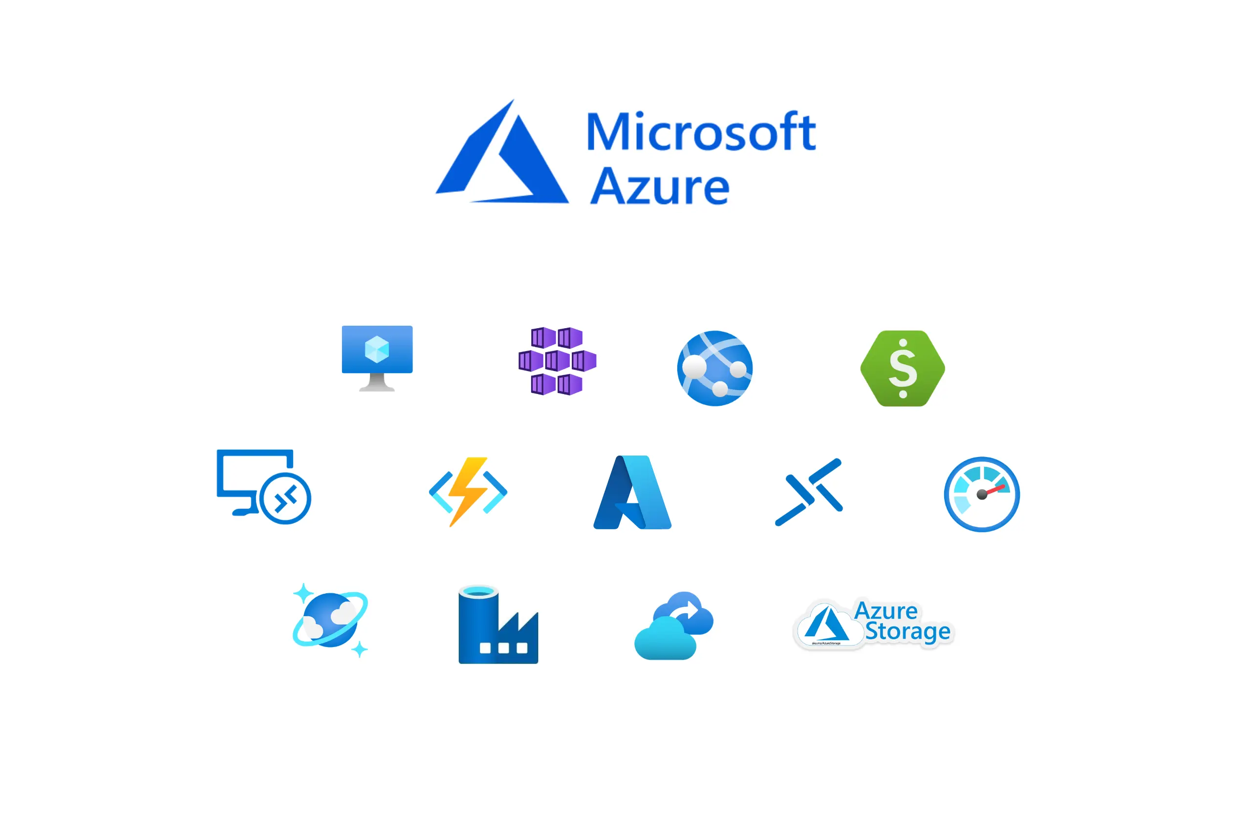 Microsoft Infrastrucutre