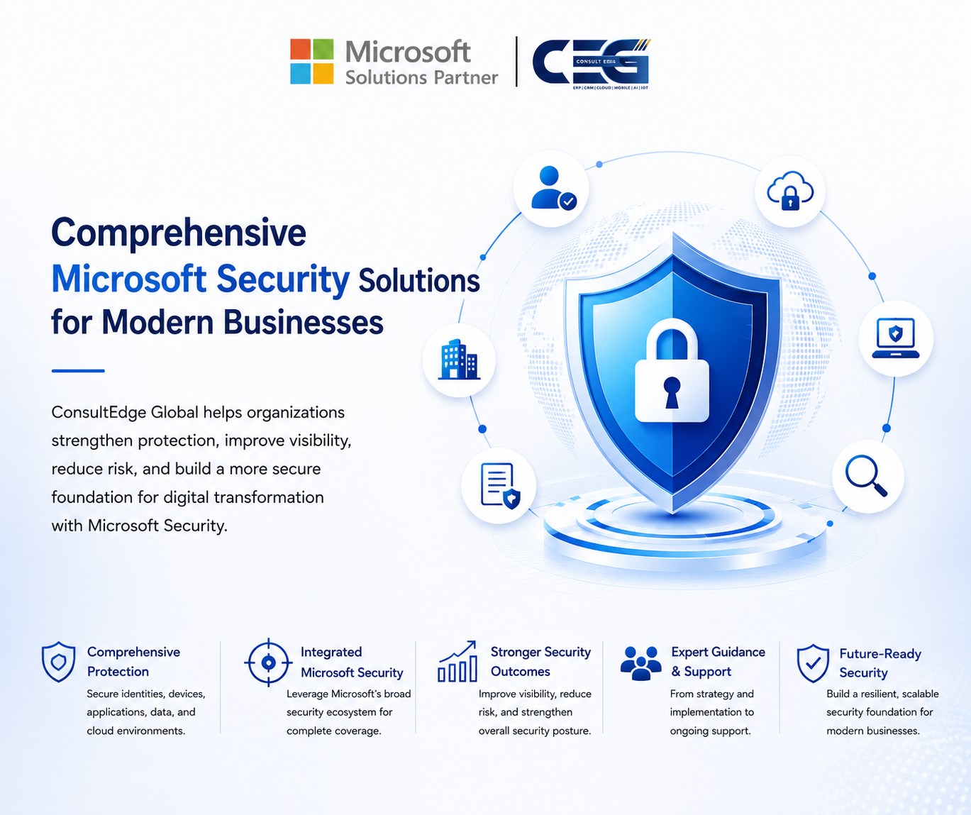 Comprehensive Microsoft Security Solutions for Modern Businesses
