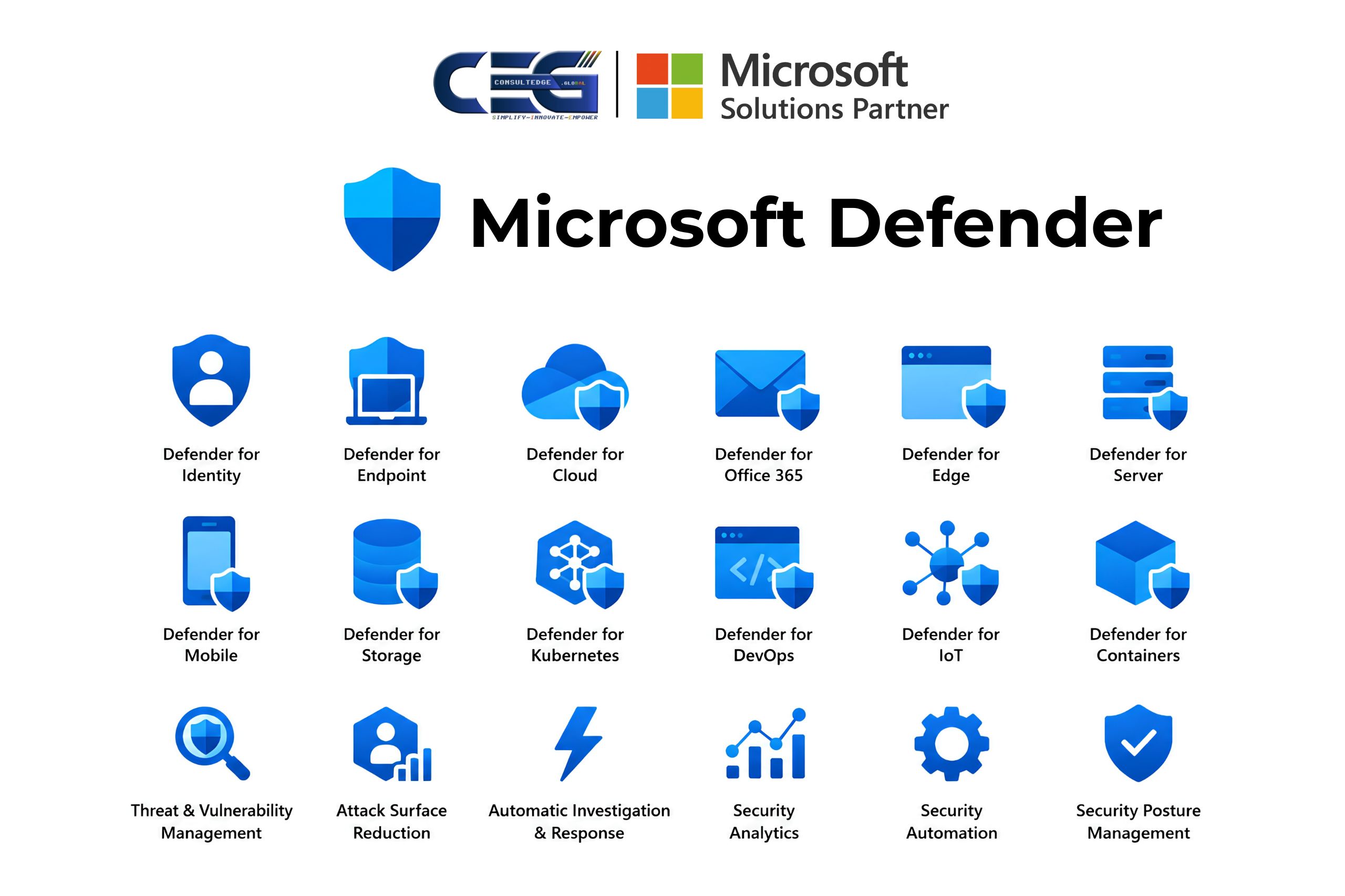 Microsoft Defender Solutions