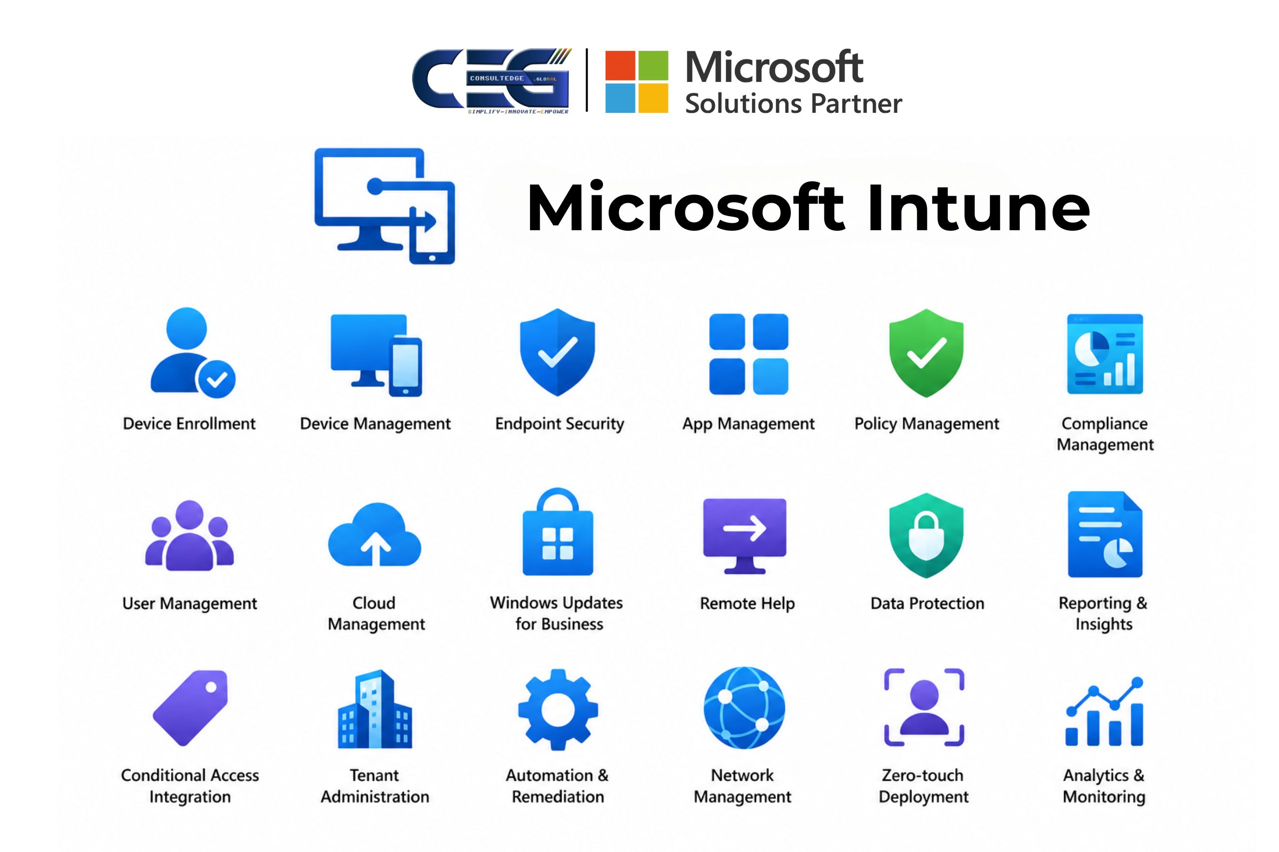 Microsoft Intune & Endpoint Management