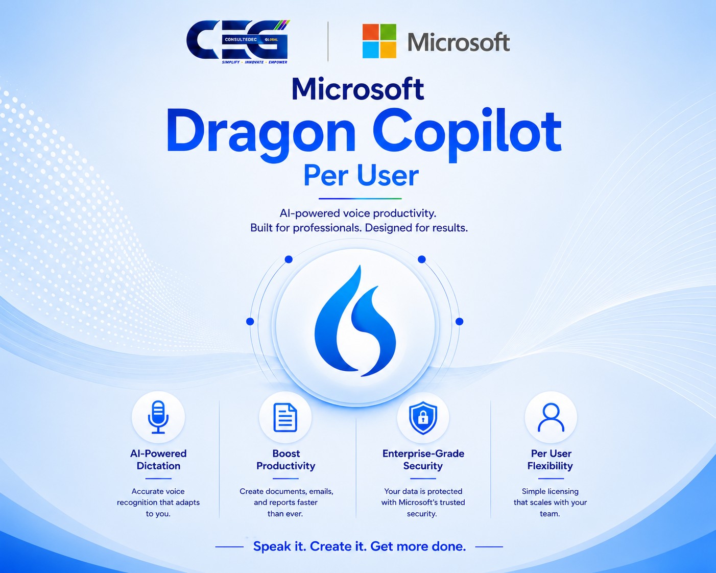 Microsoft Dragon Copilot Solutions