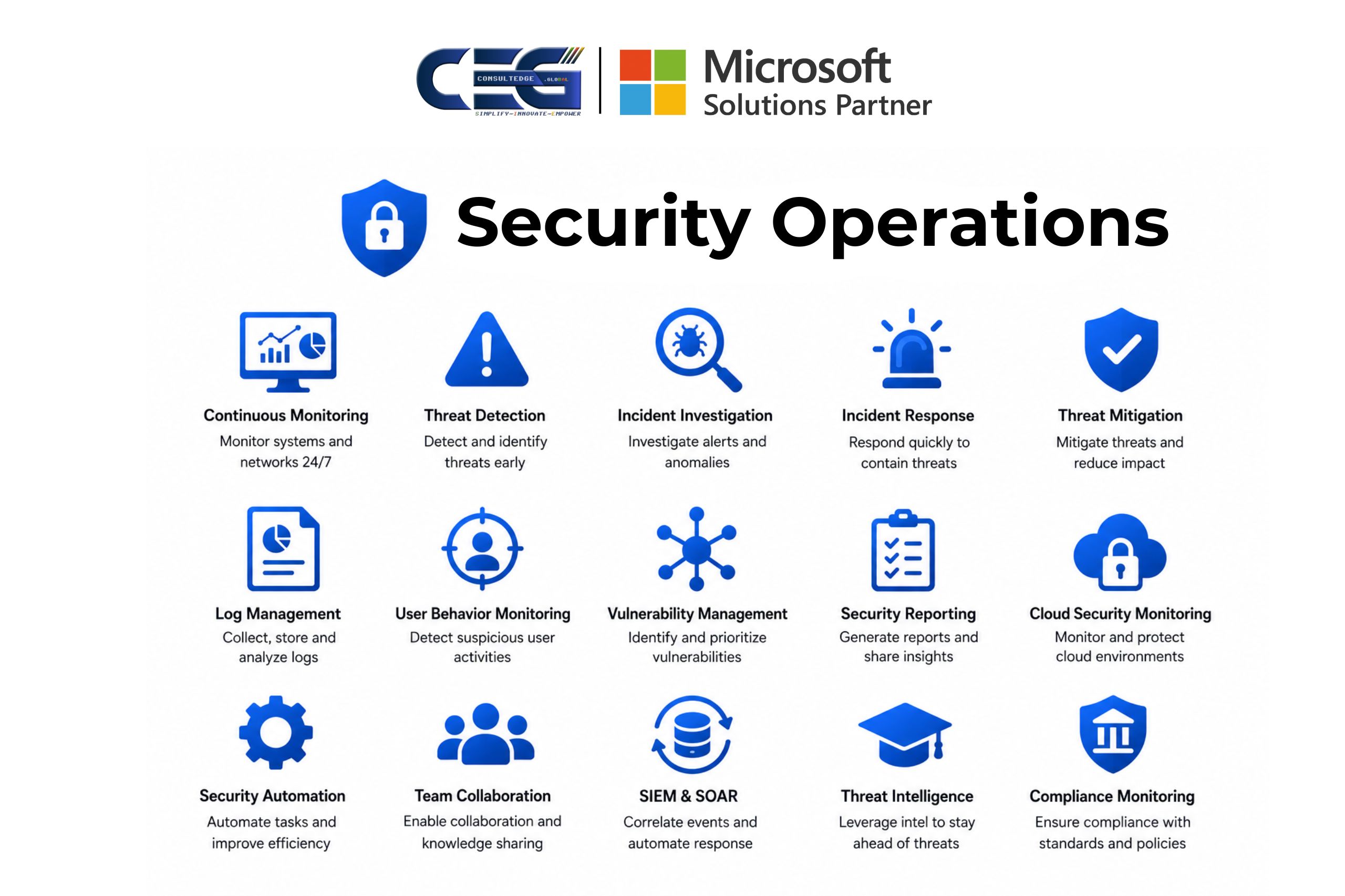 Security Operations & Threat Management