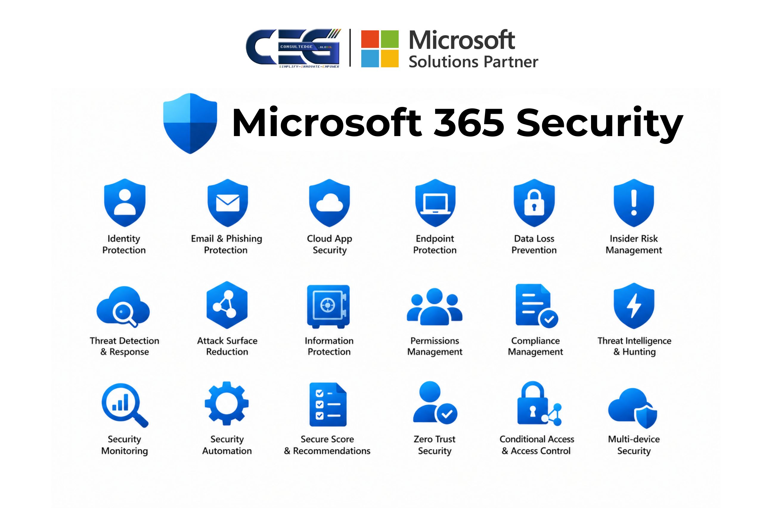 Microsoft 365 Security Solutions