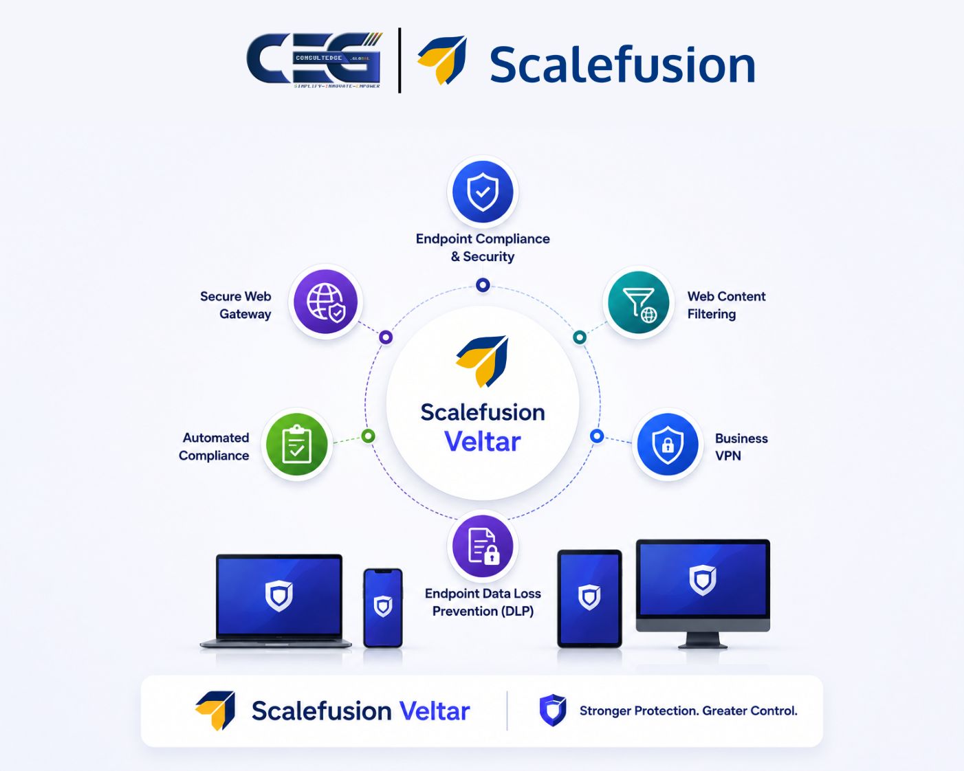 Scalefusion Veltar