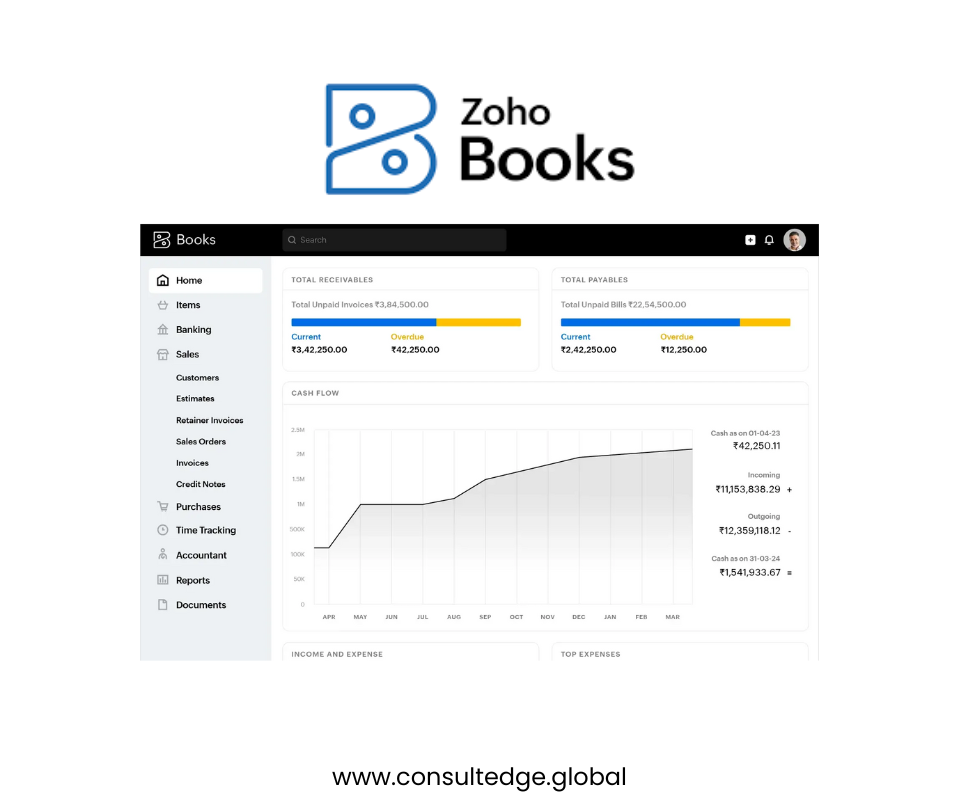Zoho Books