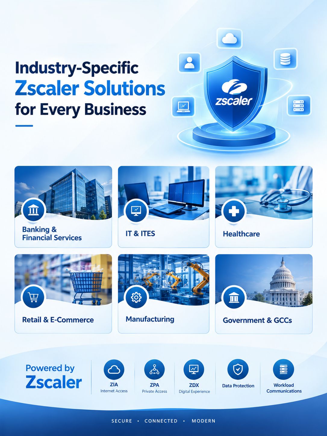 Industry-Specific Zscaler Solutions for Every Business