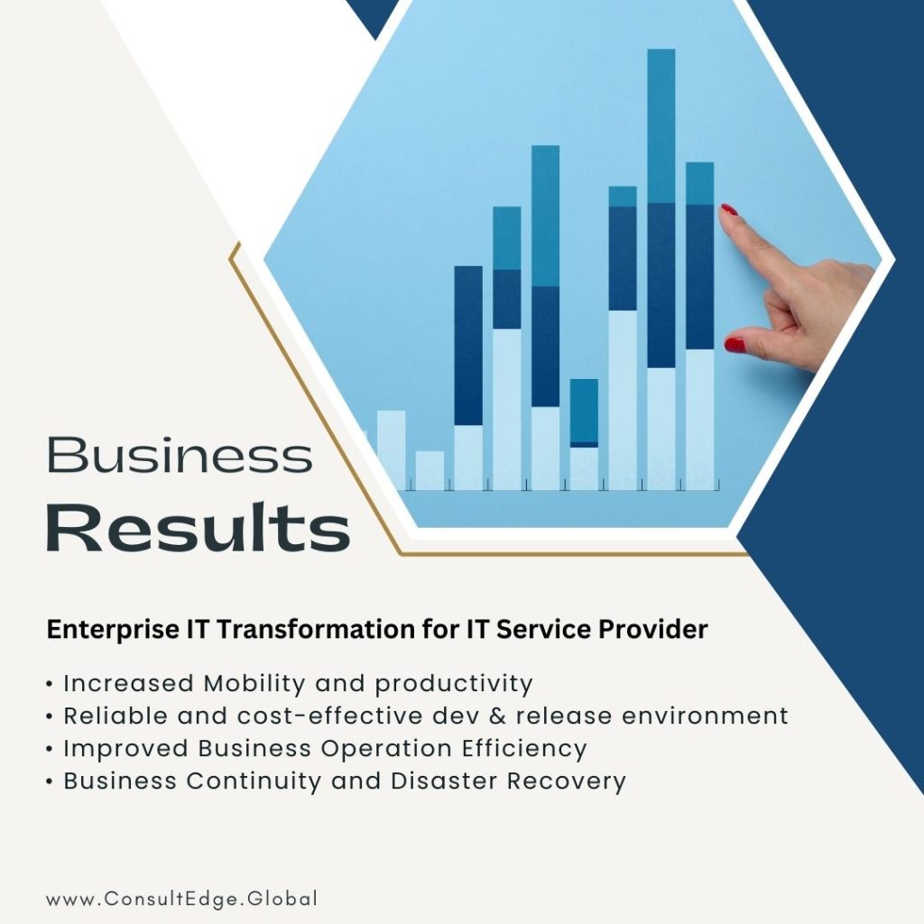 Business Results Case Study