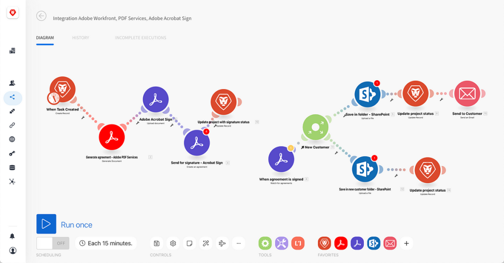 ow Adobe Document Cloud