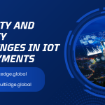 IoT Security