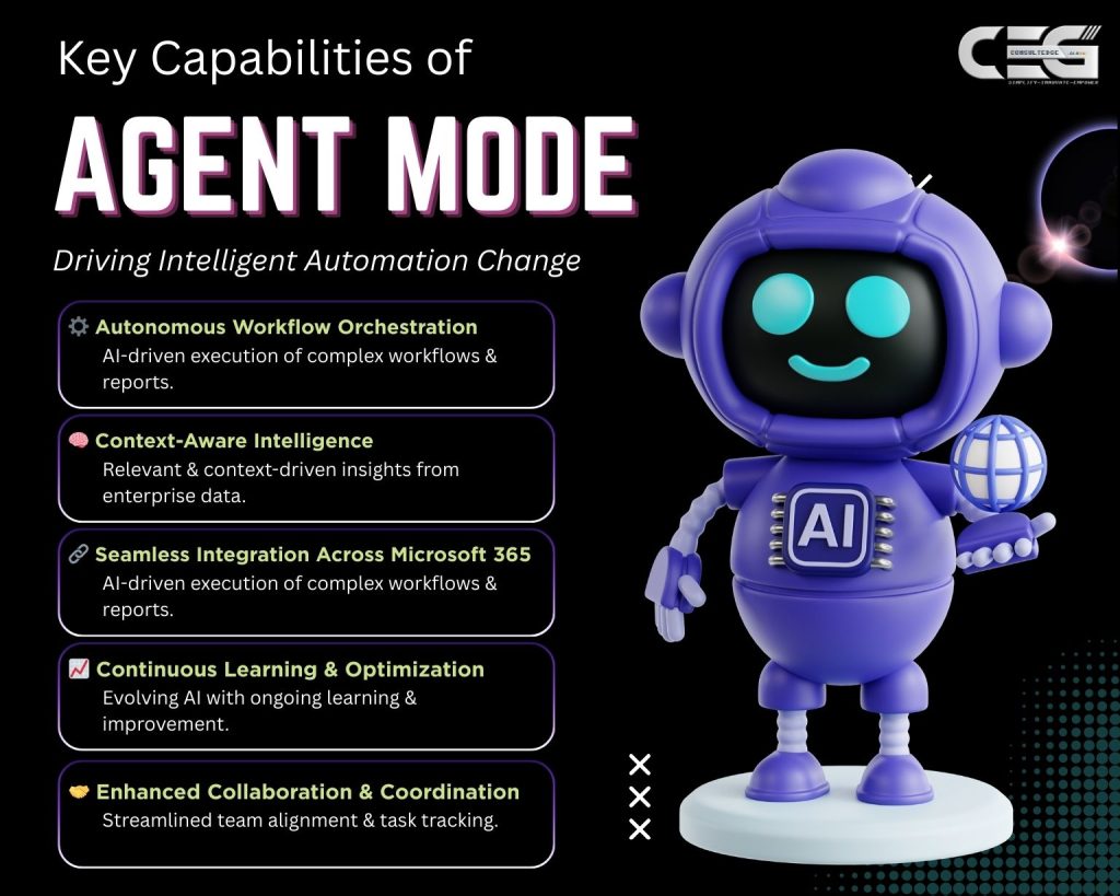 Driving AI-Powered Operations with Microsoft 365 Copilot and Agent Mode