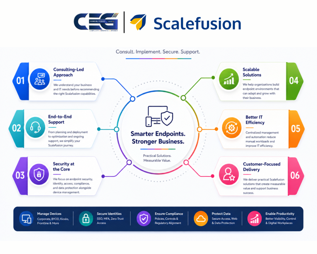 Why Choose ConsultEdge.Global for Your Scalefusion Endpoint Management Needs