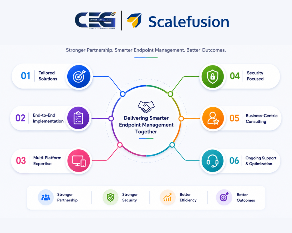 Why ConsultEdge.Global Stands Out Among Other Scalefusion Partners